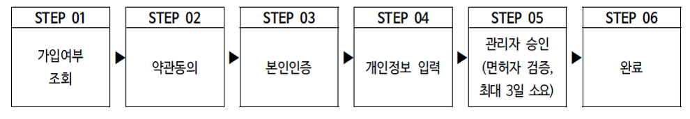 2d1b3beab9e52830ca77a9f62e9bdd06_1584412009_6596.png 2d1b3beab9e52830ca77a9f62e9bdd06_1584412